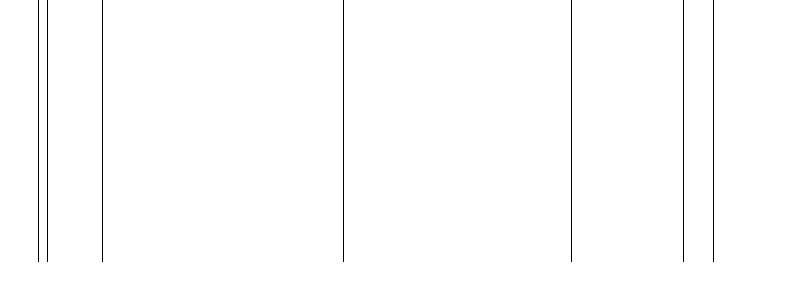 Barogramm